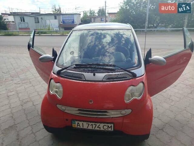 Красный Смарт Форту, объемом двигателя 0.7 л и пробегом 160 тыс. км за 3350 $, фото 1 на Automoto.ua