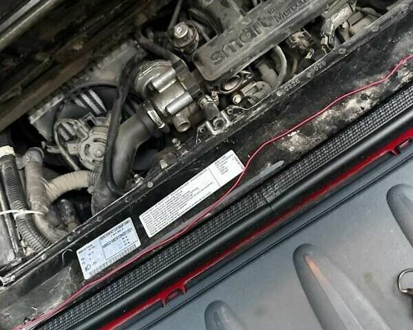 Червоний Смарт Fortwo, об'ємом двигуна 0.6 л та пробігом 151 тис. км за 3400 $, фото 4 на Automoto.ua