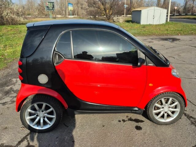 Красный Смарт Форту, объемом двигателя 0.7 л и пробегом 127 тыс. км за 3100 $, фото 1 на Automoto.ua