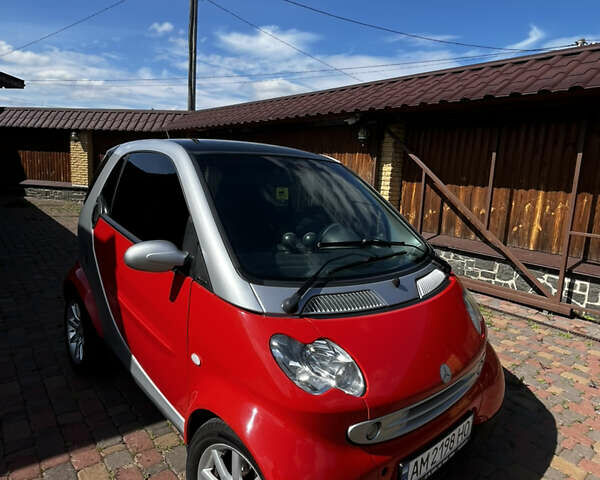 Червоний Смарт Fortwo, об'ємом двигуна 0.7 л та пробігом 278 тис. км за 4200 $, фото 6 на Automoto.ua