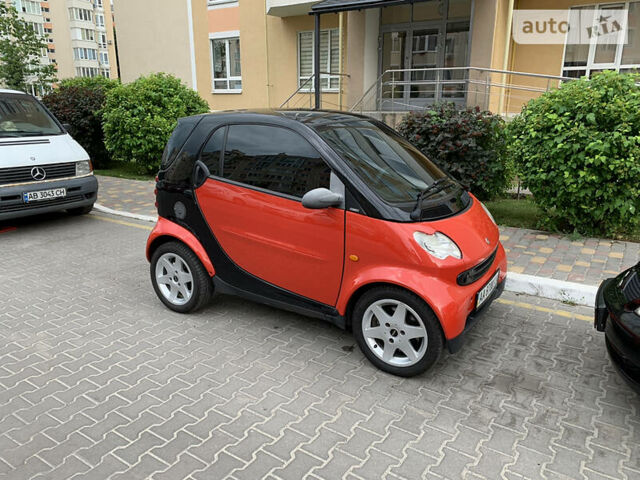 Червоний Смарт Fortwo, об'ємом двигуна 0.7 л та пробігом 117 тис. км за 3300 $, фото 1 на Automoto.ua