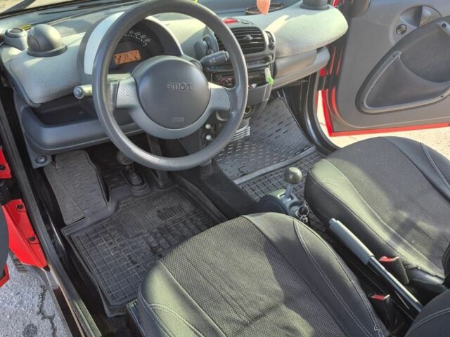 Красный Смарт Форту, объемом двигателя 0.7 л и пробегом 127 тыс. км за 3100 $, фото 6 на Automoto.ua