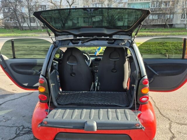 Красный Смарт Форту, объемом двигателя 0.7 л и пробегом 127 тыс. км за 3100 $, фото 12 на Automoto.ua