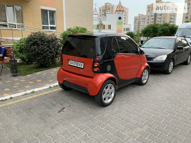 Красный Смарт Форту, объемом двигателя 0.7 л и пробегом 117 тыс. км за 3500 $, фото 8 на Automoto.ua