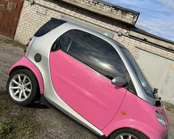 Красный Смарт Форту, объемом двигателя 0.8 л и пробегом 116 тыс. км за 4100 $, фото 6 на Automoto.ua