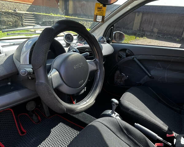 Червоний Смарт Fortwo, об'ємом двигуна 0.7 л та пробігом 278 тис. км за 4200 $, фото 9 на Automoto.ua