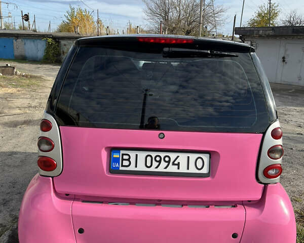 Красный Смарт Форту, объемом двигателя 0.8 л и пробегом 116 тыс. км за 4100 $, фото 7 на Automoto.ua