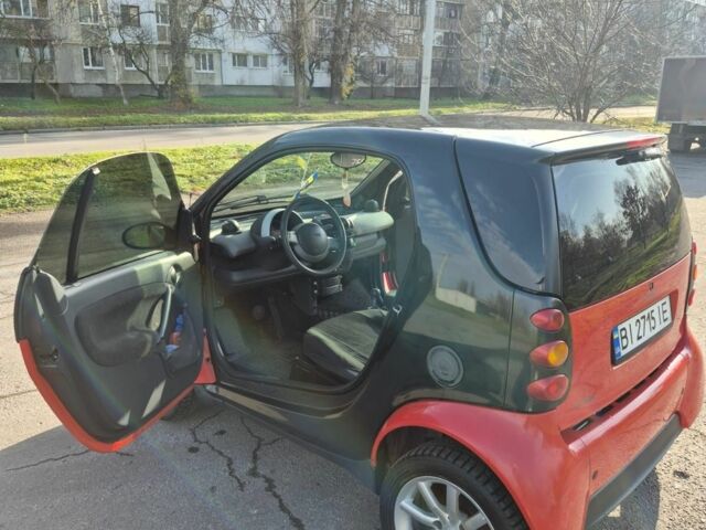 Красный Смарт Форту, объемом двигателя 0.7 л и пробегом 127 тыс. км за 3100 $, фото 10 на Automoto.ua