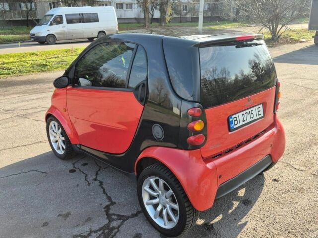 Красный Смарт Форту, объемом двигателя 0.7 л и пробегом 127 тыс. км за 3100 $, фото 9 на Automoto.ua