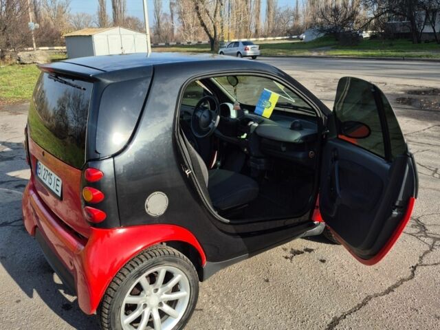 Красный Смарт Форту, объемом двигателя 0.7 л и пробегом 127 тыс. км за 3100 $, фото 14 на Automoto.ua