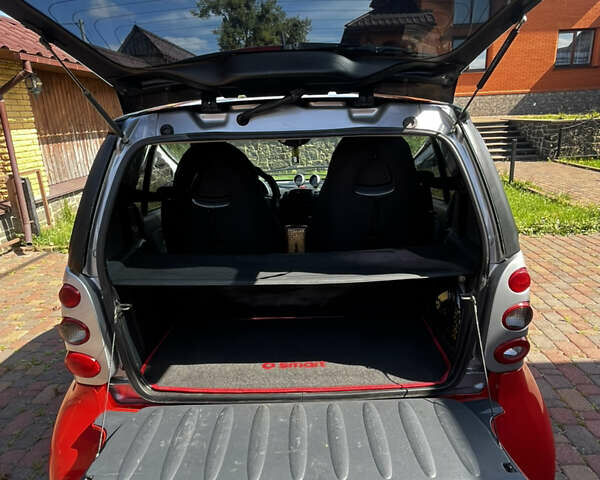Червоний Смарт Fortwo, об'ємом двигуна 0.7 л та пробігом 278 тис. км за 4200 $, фото 10 на Automoto.ua
