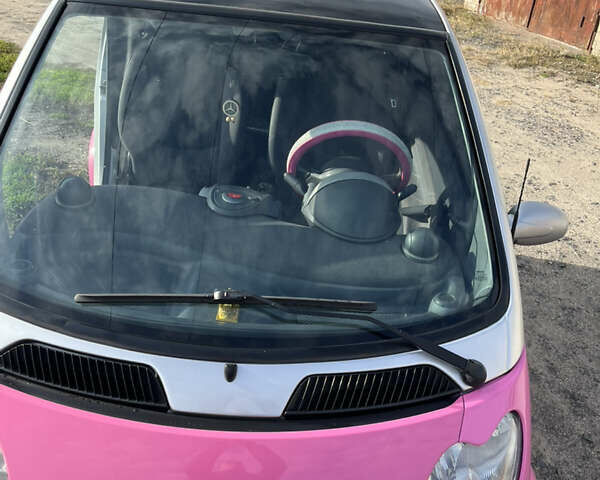 Красный Смарт Форту, объемом двигателя 0.8 л и пробегом 116 тыс. км за 4100 $, фото 2 на Automoto.ua