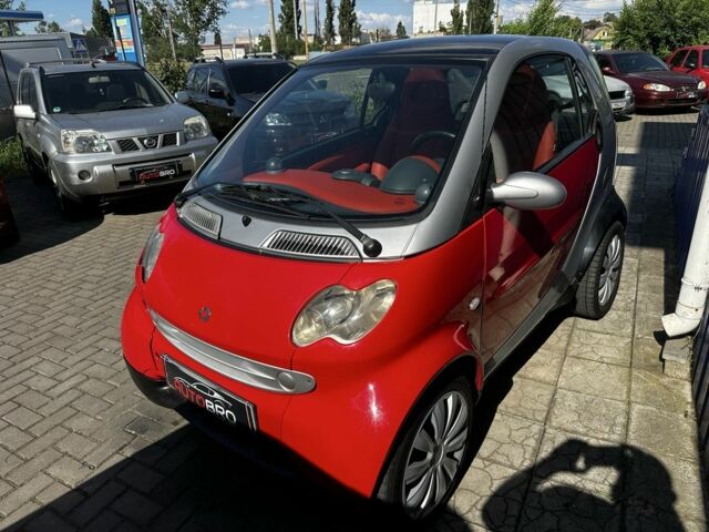 Червоний Смарт Fortwo, об'ємом двигуна 0.8 л та пробігом 100 тис. км за 3900 $, фото 3 на Automoto.ua