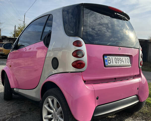 Красный Смарт Форту, объемом двигателя 0.8 л и пробегом 116 тыс. км за 4100 $, фото 8 на Automoto.ua