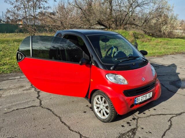 Красный Смарт Форту, объемом двигателя 0.7 л и пробегом 127 тыс. км за 3100 $, фото 15 на Automoto.ua