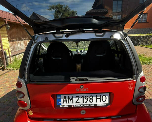Червоний Смарт Fortwo, об'ємом двигуна 0.7 л та пробігом 278 тис. км за 4200 $, фото 11 на Automoto.ua