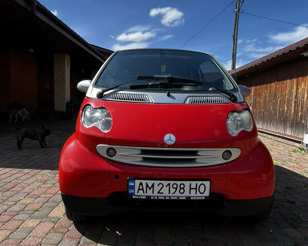Червоний Смарт Fortwo, об'ємом двигуна 0.7 л та пробігом 278 тис. км за 4200 $, фото 1 на Automoto.ua