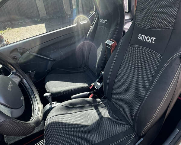 Червоний Смарт Fortwo, об'ємом двигуна 0.7 л та пробігом 278 тис. км за 4200 $, фото 8 на Automoto.ua