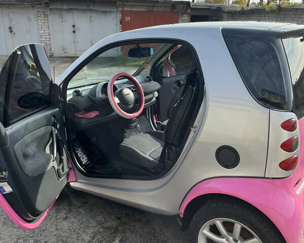 Красный Смарт Форту, объемом двигателя 0.8 л и пробегом 116 тыс. км за 4100 $, фото 1 на Automoto.ua