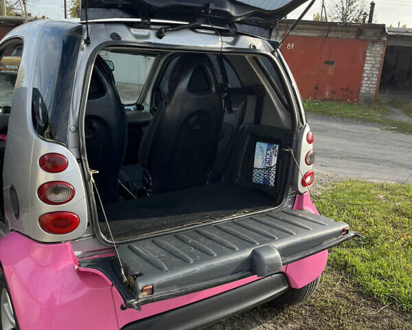 Красный Смарт Форту, объемом двигателя 0.8 л и пробегом 116 тыс. км за 4100 $, фото 3 на Automoto.ua