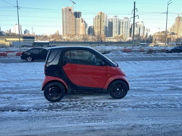 Красный Смарт Форту, объемом двигателя 0.7 л и пробегом 192 тыс. км за 4000 $, фото 2 на Automoto.ua