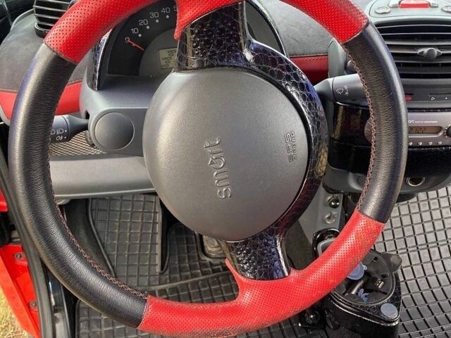 Червоний Смарт Fortwo, об'ємом двигуна 0.8 л та пробігом 263 тис. км за 3500 $, фото 18 на Automoto.ua