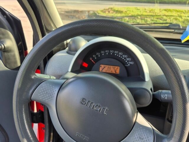 Красный Смарт Форту, объемом двигателя 0.7 л и пробегом 127 тыс. км за 3100 $, фото 8 на Automoto.ua