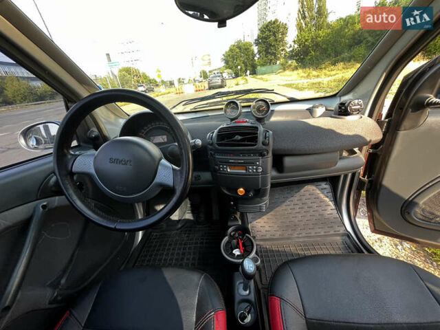 Красный Смарт Форту, объемом двигателя 0.7 л и пробегом 203 тыс. км за 3400 $, фото 7 на Automoto.ua