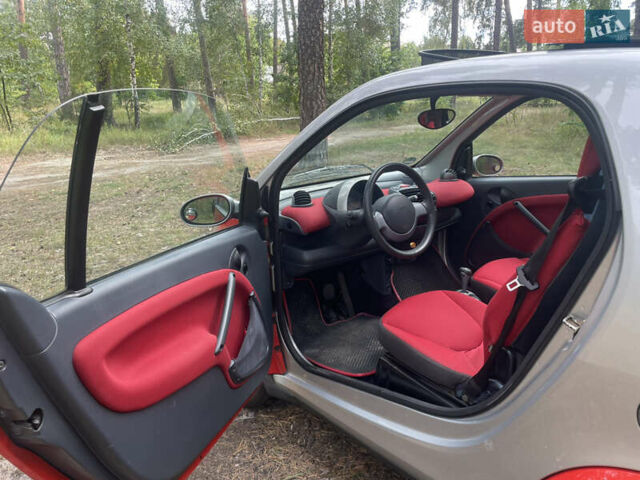 Червоний Смарт Fortwo, об'ємом двигуна 0.7 л та пробігом 159 тис. км за 3900 $, фото 4 на Automoto.ua
