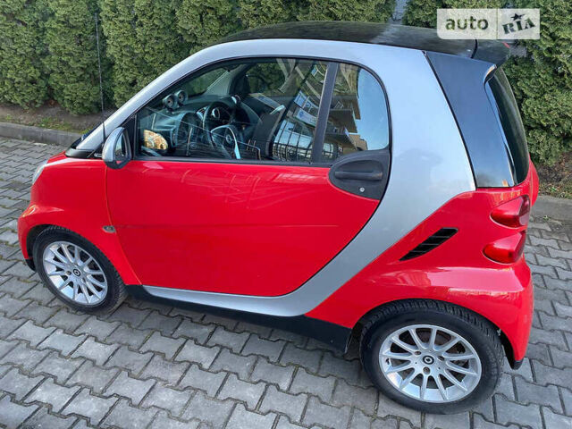 Червоний Смарт Fortwo, об'ємом двигуна 0.8 л та пробігом 210 тис. км за 5500 $, фото 6 на Automoto.ua