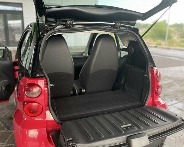 Красный Смарт Форту, объемом двигателя 1 л и пробегом 176 тыс. км за 4500 $, фото 3 на Automoto.ua