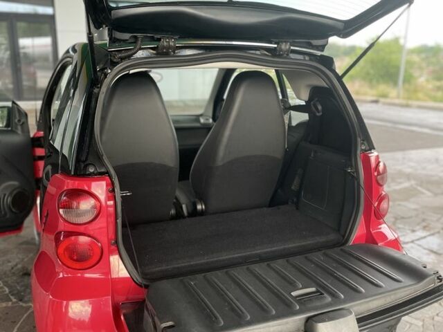 Красный Смарт Форту, объемом двигателя 1 л и пробегом 176 тыс. км за 4500 $, фото 4 на Automoto.ua