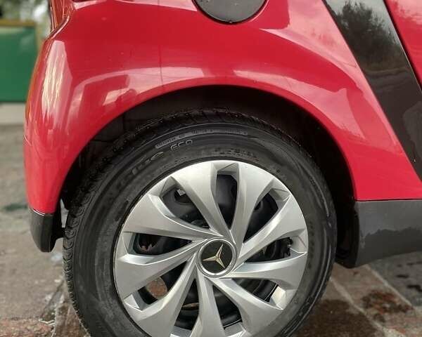 Красный Смарт Форту, объемом двигателя 1 л и пробегом 176 тыс. км за 4500 $, фото 8 на Automoto.ua