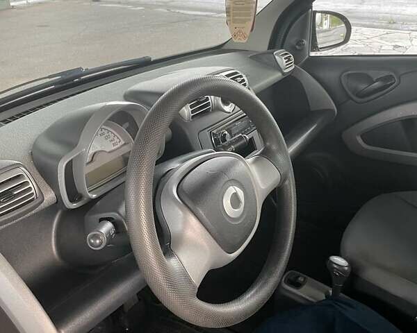 Красный Смарт Форту, объемом двигателя 1 л и пробегом 176 тыс. км за 4500 $, фото 5 на Automoto.ua