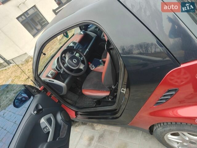 Червоний Смарт Fortwo, об'ємом двигуна 1 л та пробігом 164 тис. км за 4900 $, фото 1 на Automoto.ua