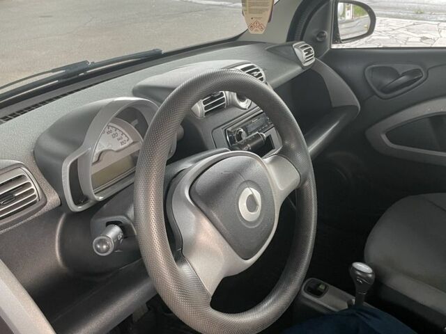 Красный Смарт Форту, объемом двигателя 1 л и пробегом 176 тыс. км за 4500 $, фото 6 на Automoto.ua