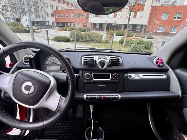Червоний Смарт Fortwo, об'ємом двигуна 1 л та пробігом 133 тис. км за 6200 $, фото 9 на Automoto.ua