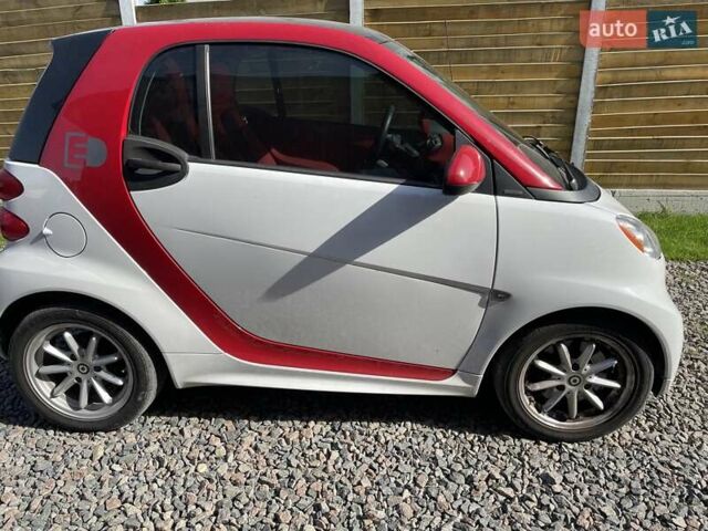 Червоний Смарт Fortwo, об'ємом двигуна 0 л та пробігом 67 тис. км за 6000 $, фото 2 на Automoto.ua