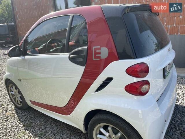 Червоний Смарт Fortwo, об'ємом двигуна 0 л та пробігом 67 тис. км за 6000 $, фото 1 на Automoto.ua