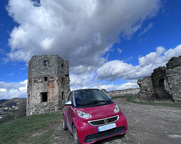 Червоний Смарт Fortwo, об'ємом двигуна 1 л та пробігом 50 тис. км за 7500 $, фото 1 на Automoto.ua