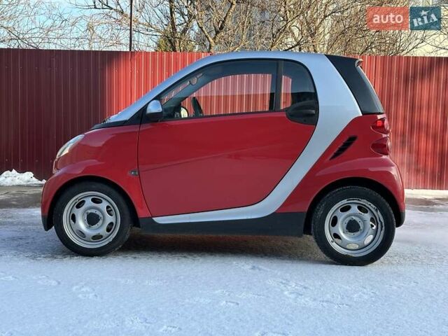 Червоний Смарт Fortwo, об'ємом двигуна 1 л та пробігом 21 тис. км за 6999 $, фото 6 на Automoto.ua