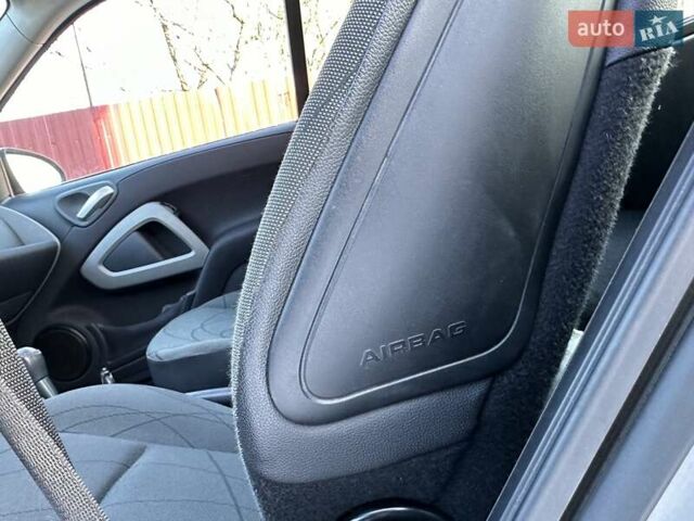 Червоний Смарт Fortwo, об'ємом двигуна 1 л та пробігом 21 тис. км за 6999 $, фото 21 на Automoto.ua