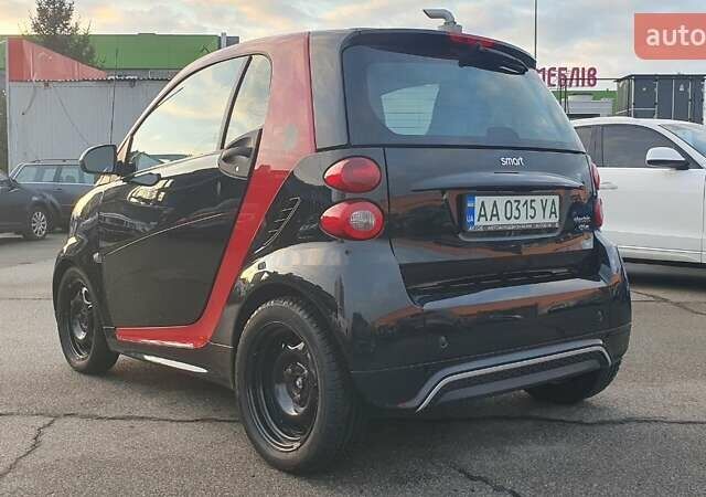 Червоний Смарт Fortwo, об'ємом двигуна 0 л та пробігом 65 тис. км за 7500 $, фото 3 на Automoto.ua