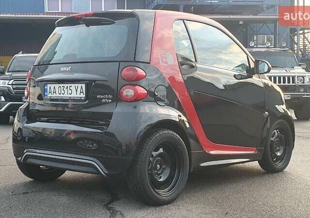 Червоний Смарт Fortwo, об'ємом двигуна 0 л та пробігом 65 тис. км за 7500 $, фото 2 на Automoto.ua