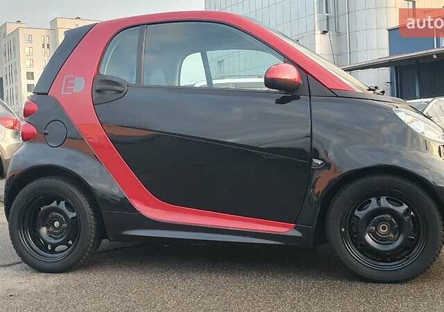 Червоний Смарт Fortwo, об'ємом двигуна 0 л та пробігом 65 тис. км за 7500 $, фото 5 на Automoto.ua