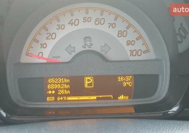 Червоний Смарт Fortwo, об'ємом двигуна 0 л та пробігом 65 тис. км за 7500 $, фото 13 на Automoto.ua