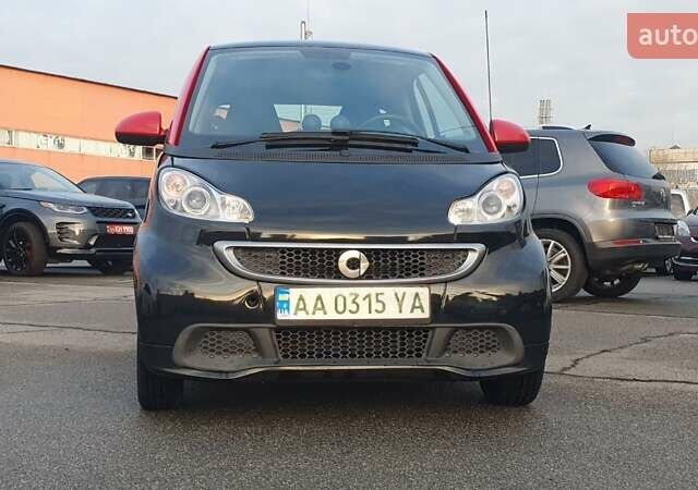 Червоний Смарт Fortwo, об'ємом двигуна 0 л та пробігом 65 тис. км за 7500 $, фото 6 на Automoto.ua