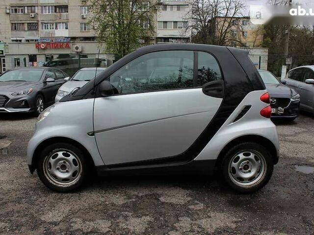 Смарт Форту, объемом двигателя 1 л и пробегом 129 тыс. км за 4999 $, фото 9 на Automoto.ua