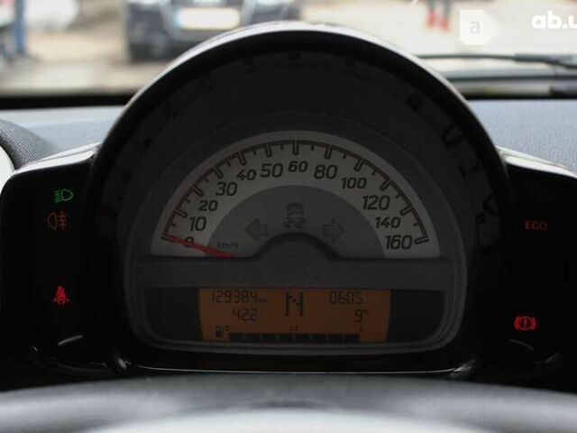Смарт Форту, объемом двигателя 1 л и пробегом 129 тыс. км за 4999 $, фото 19 на Automoto.ua