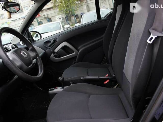 Смарт Форту, объемом двигателя 1 л и пробегом 129 тыс. км за 4999 $, фото 10 на Automoto.ua